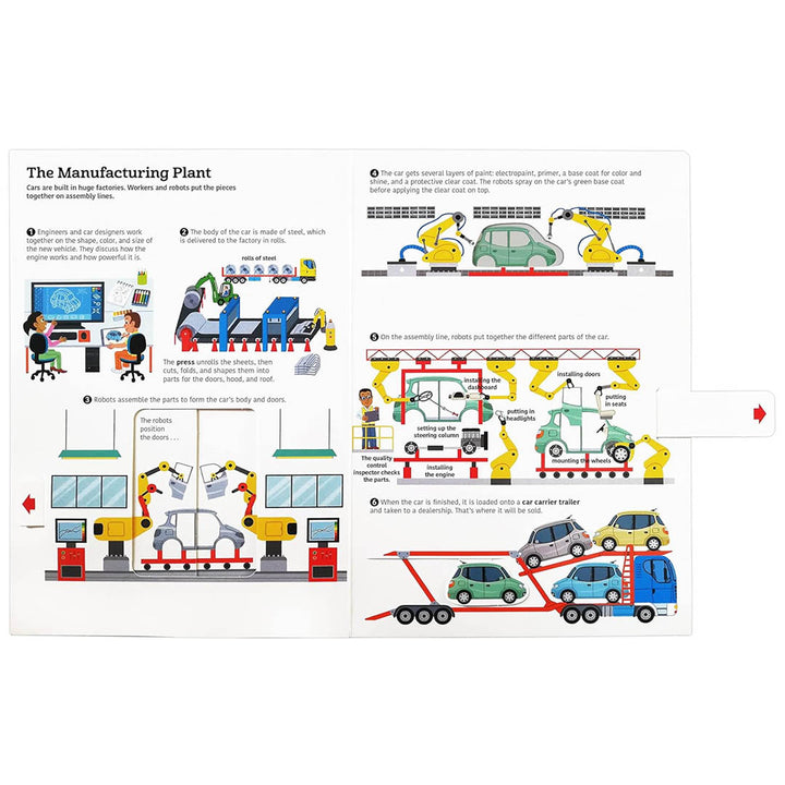 Ultimate Spotlight Cars Pop Up Book