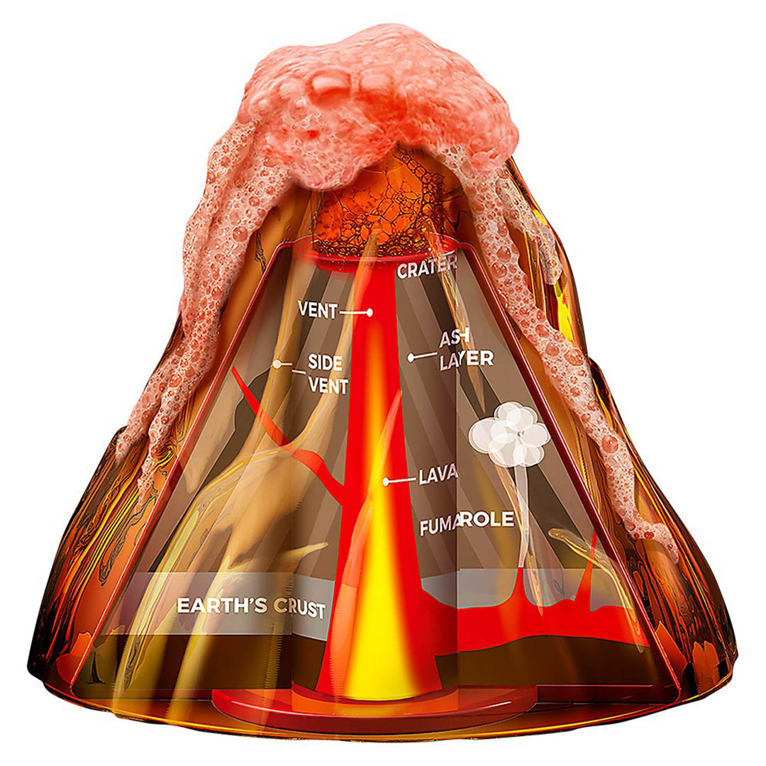 KidzLabs Table-Top Volcano