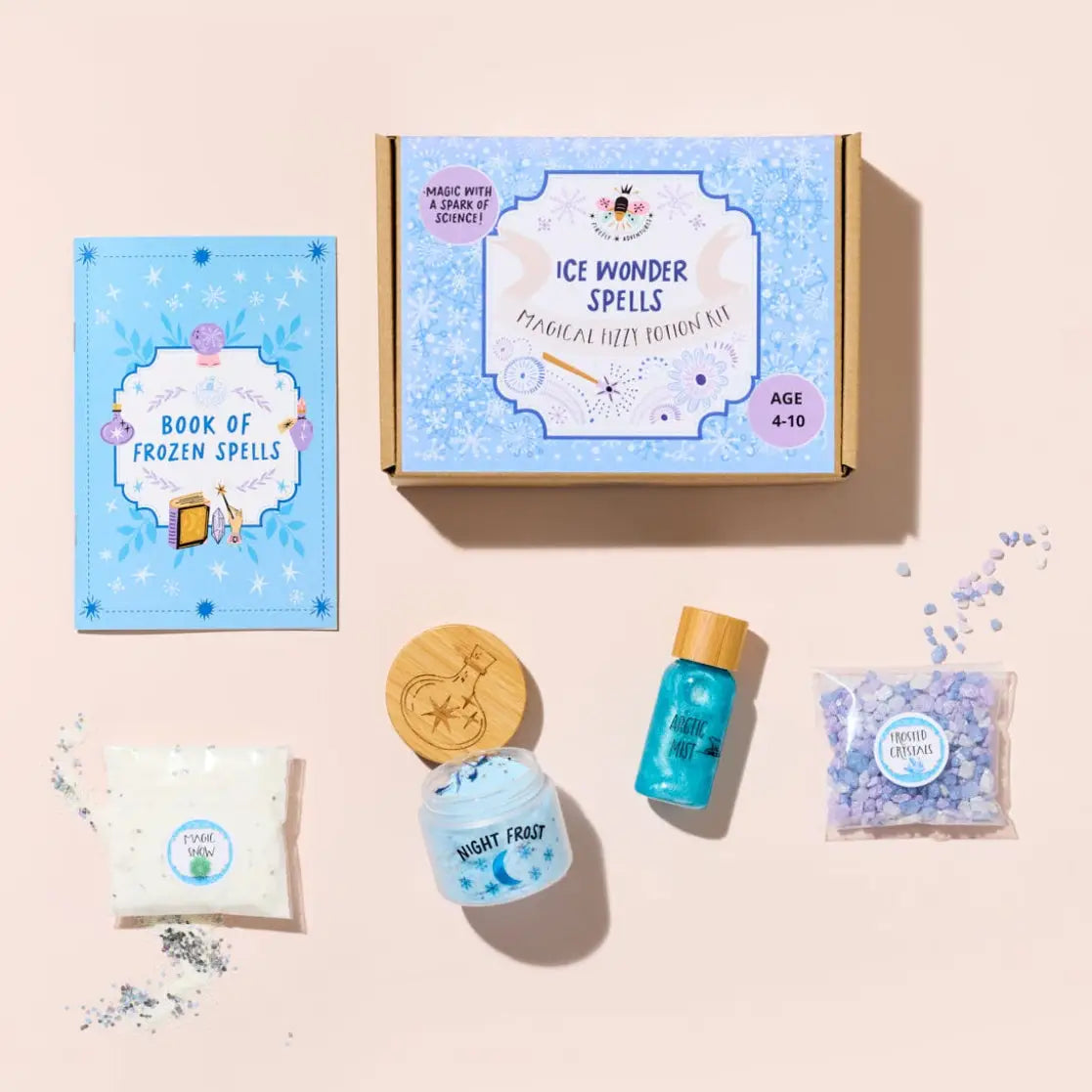 New Items
